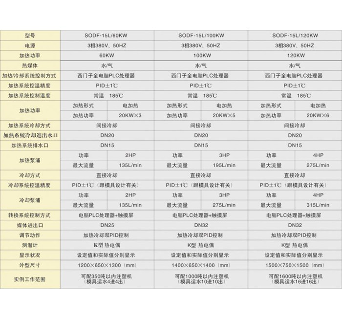 高光机规格型号 (1)_副本.jpg